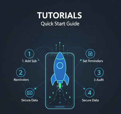 Tutorials